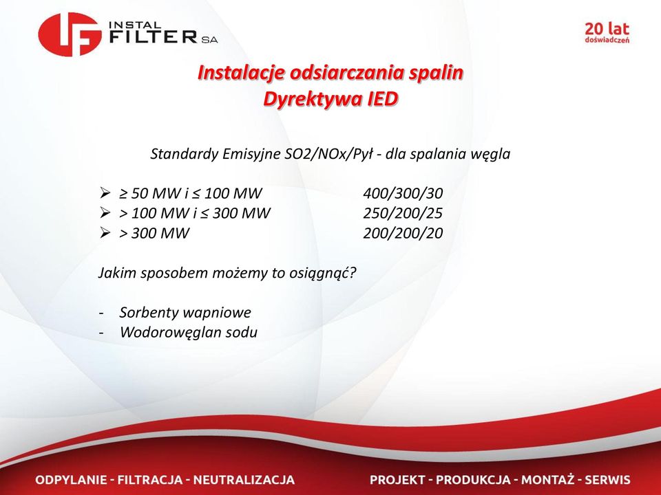 300 MW 250/200/25 > 300 MW 200/200/20 Jakim sposobem