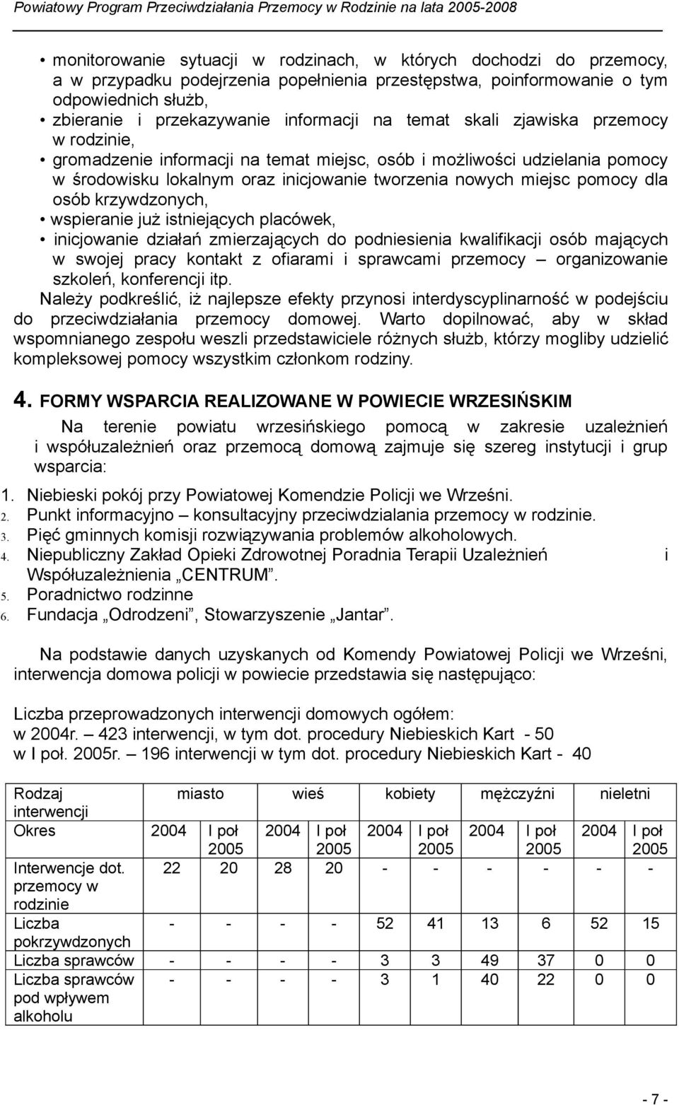 krzywdzonych, wspieranie już istniejących placówek, inicjowanie działań zmierzających do podniesienia kwalifikacji osób mających w swojej pracy kontakt z ofiarami i sprawcami przemocy organizowanie