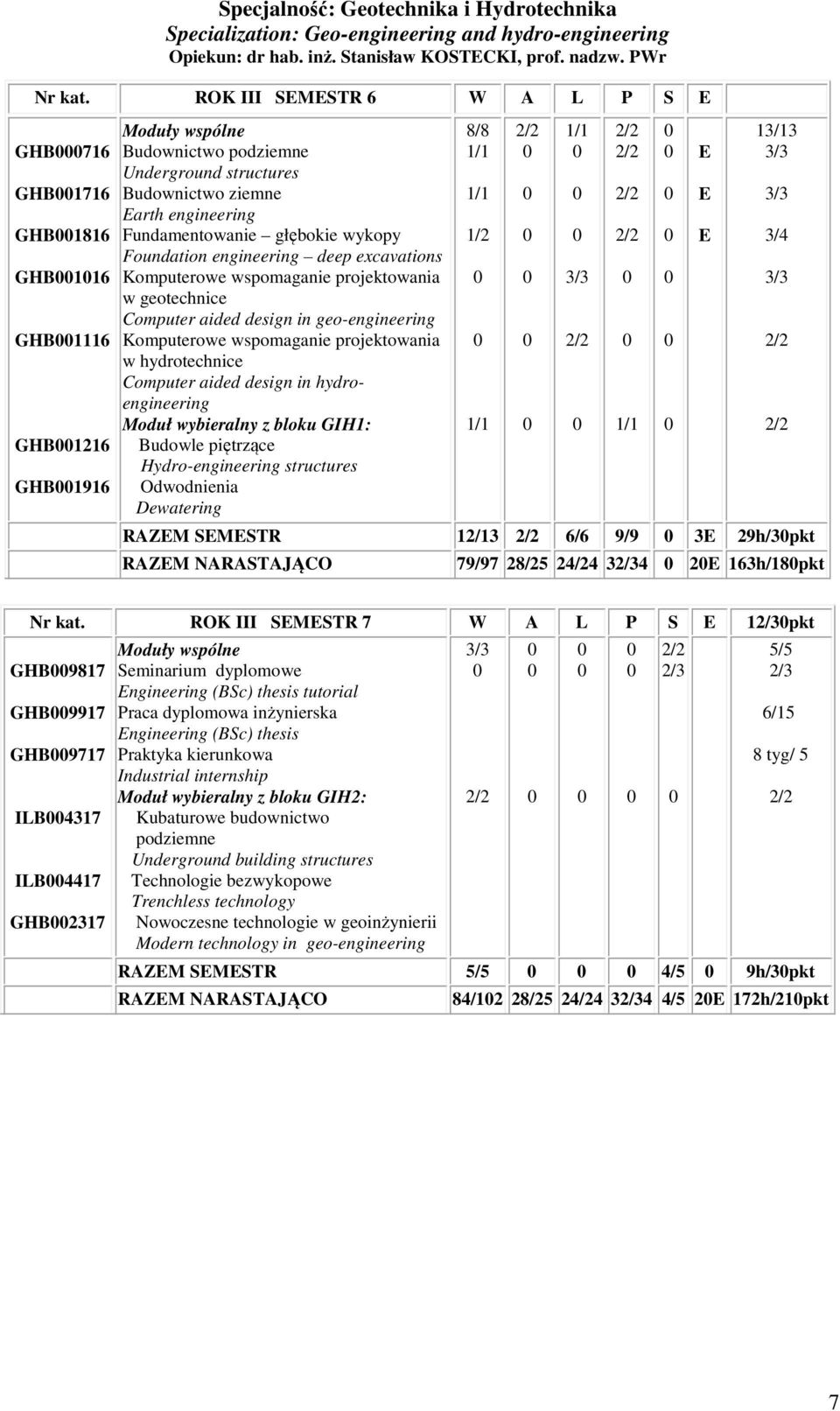 Foundation engineering deep excavations Komputerowe wspomaganie projektowania w geotechnice Computer aided design in geo-engineering Komputerowe wspomaganie projektowania w hydrotechnice Computer