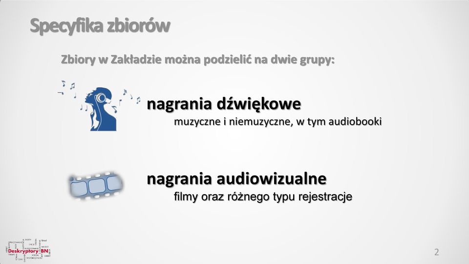 muzyczne i niemuzyczne, w tym audiobooki