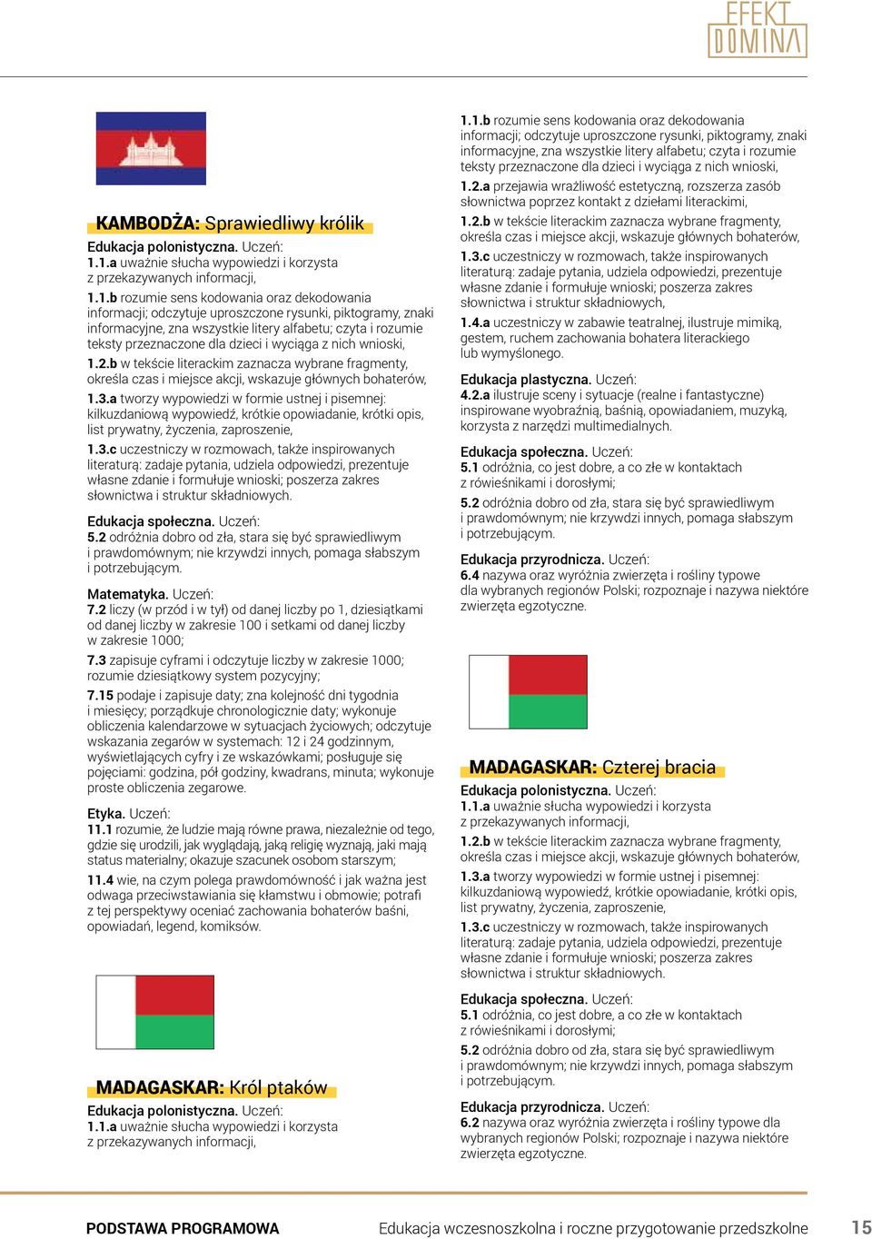 wszystkie litery alfabetu; czyta i rozumie teksty przeznaczone dla dzieci i wyciąga z nich wnioski, 1.2.