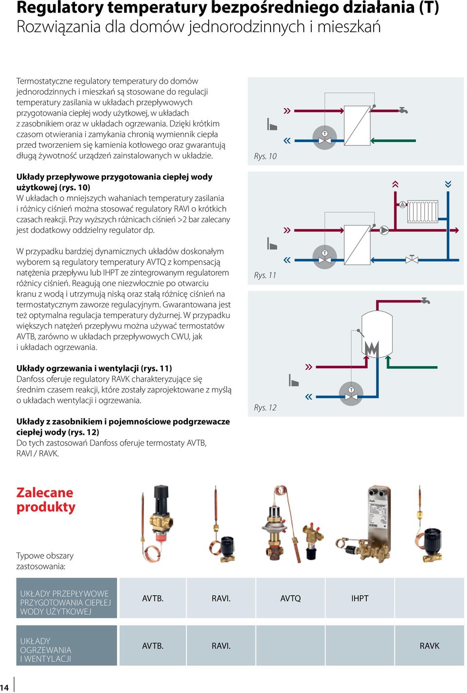 Dzięki krótkim czasom otwierania i zamykania chronią wymiennik ciepła przed tworzeniem się kamienia kotłowego oraz gwarantują długą żywotność urządzeń zainstalowanych w układzie.