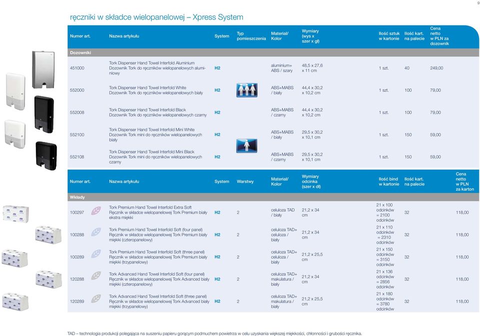 aluminium+ ABS / szary 48,5 x 27,6 x 11 1 szt. 40 249,00 552000 Tork Dispenser Hand Towel Interfold White Dozownik Tork do ręczników wielopanelowych H2 / 44,4 x 30,2 x 10,2 1 szt.