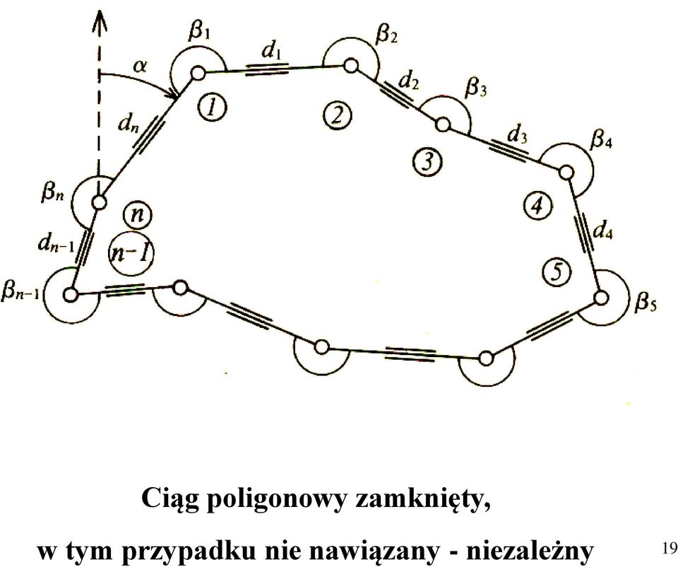 przypadku nie