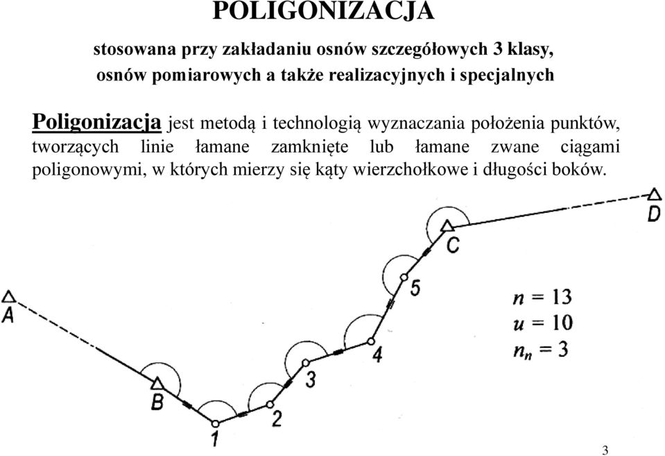 technologią wyznaczania położenia punktów, tworzących linie łamane zamknięte lub