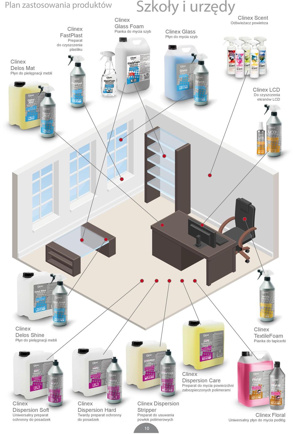 do tapicerki Dispersion Care Preparat do mycia powierzchni zabezpieczonych polimerami Dispersion Soft Uniwersalny preparat ochronny do posadzek