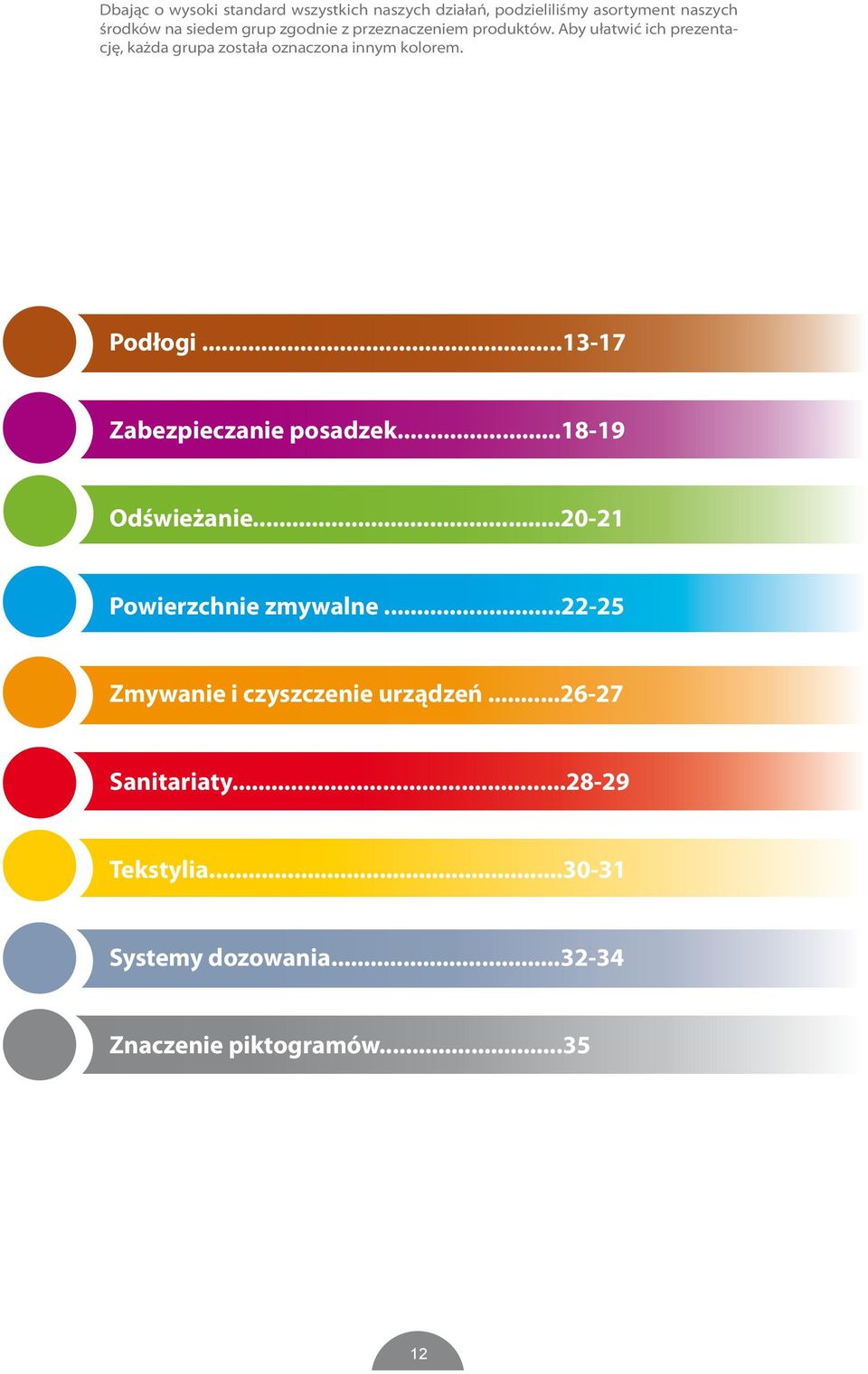 Podłogi...13-17 Zabezpieczanie posadzek...18-19 Odświeżanie...20-21 Powierzchnie zmywalne.