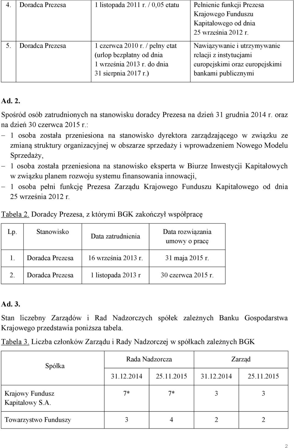 oraz na dzień 30 czerwca 2015 r.