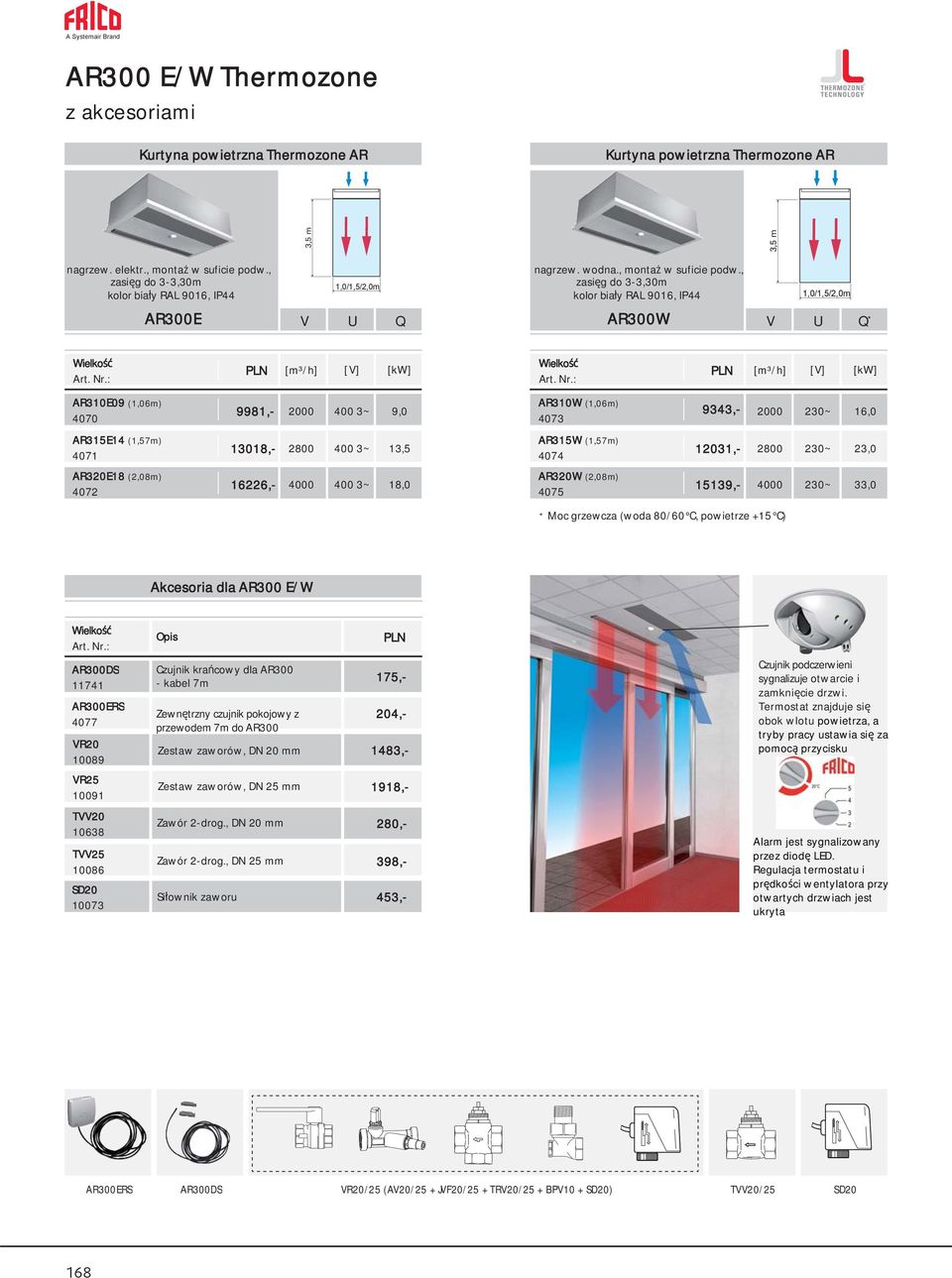 , zasięg do 33,30m kolor biały RAL 9016, IP44 AR300E 9981, 2000 9,0 AR315E14 (1,57m) 4071 13018, 2800 AR320E18 (2,08m) 4072 16226, 4000 AR310E09 (1,06m) 4070 AR300W * AR310W (1,06m) 4073 9343, 2000