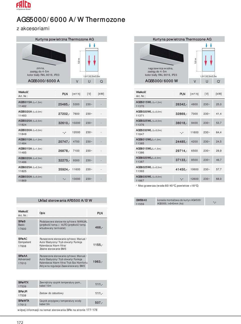 AGS5020A (L=2,0m) 11483 27202, 7600 AGS5020WL (L=2,0m) 11371 32869, 7000 41,4 AGS5025A (L=2,5m) 11824 32610, 10200 AGS5025WL (L=2,5m) 11376 38018, 9400 53,7 12000 AGS5030WL (L=3,0m) 11847 11600 64,4