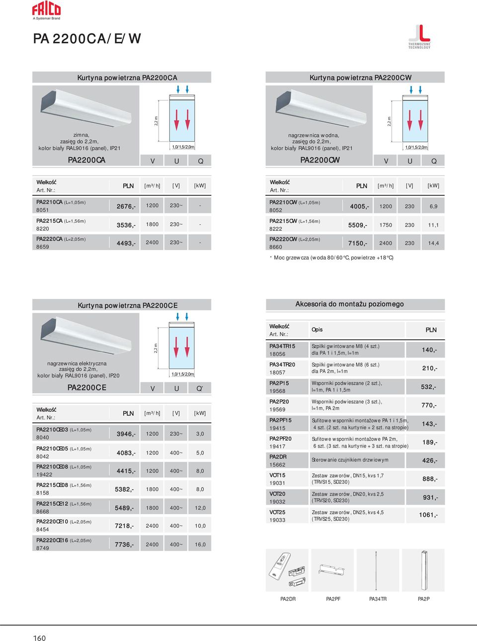 PA2220CA (L=2,05m) 8659 4493, 2400 PA2220CW (L=2,05m) 8660 7150, 2400 14,4 4005, * Moc grzewcza (woda 80/60 C, powietrze +18 C) Akcesoria do montażu poziomego 2,2 m Kurtyna powietrzna PA2200C E