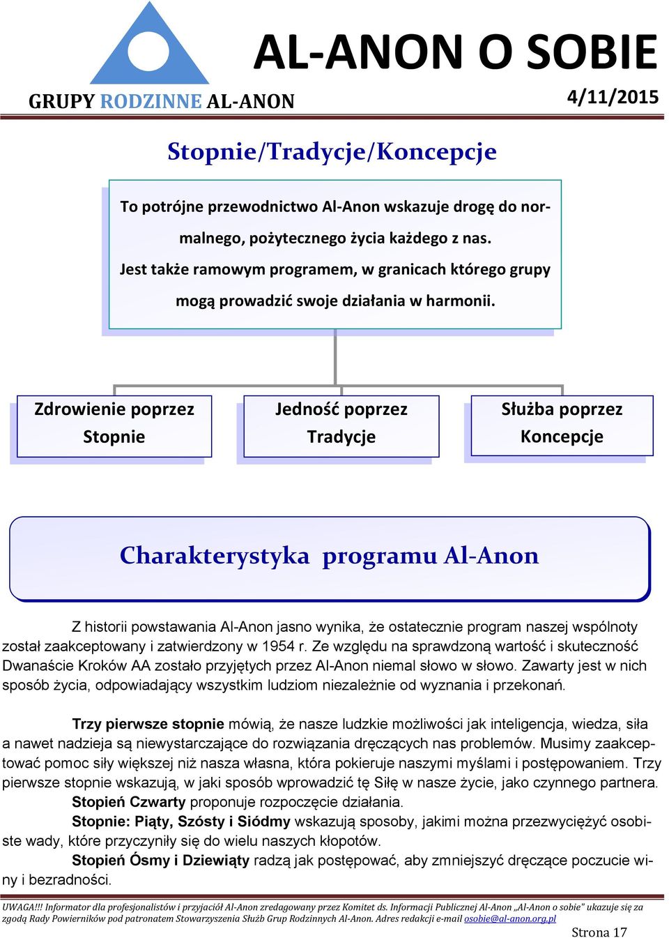 Zdrowienie poprzez Stopnie Jedność poprzez Tradycje Służba poprzez Koncepcje Charakterystyka programu Al-Anon Z historii powstawania Al-Anon jasno wynika, że ostatecznie program naszej wspólnoty