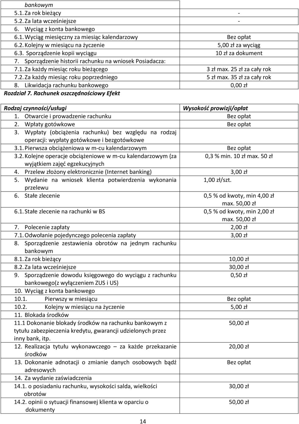 35 zł za cały rok 8. Likwidacja rachunku bankowego 0,00 zł Rozdział 7. Rachunek oszczędnościowy Efekt 1. Otwarcie i prowadzenie rachunku 2. Wpłaty gotówkowe 3.