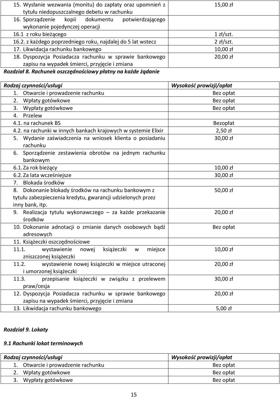 Dyspozycja Posiadacza rachunku w sprawie bankowego zapisu na wypadek śmierci, przyjęcie i zmiana Rozdział 8. Rachunek oszczędnościowy płatny na każde żądanie 1. Otwarcie i prowadzenie rachunku 2.