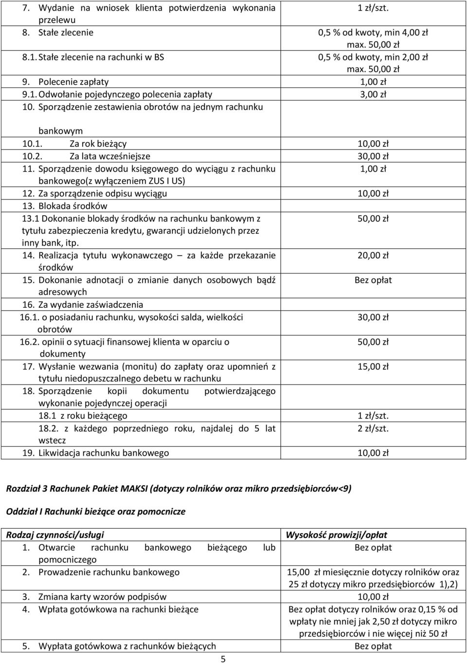 Za lata wcześniejsze 30,00 zł 11. Sporządzenie dowodu księgowego do wyciągu z rachunku 1,00 zł bankowego(z wyłączeniem ZUS I US) 12. Za sporządzenie odpisu wyciągu 10,00 zł 13. Blokada środków 13.