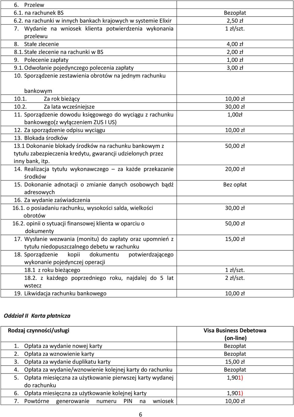 Sporządzenie zestawienia obrotów na jednym rachunku bankowym 10.1. Za rok bieżący 10,00 zł 10.2. Za lata wcześniejsze 30,00 zł 11.