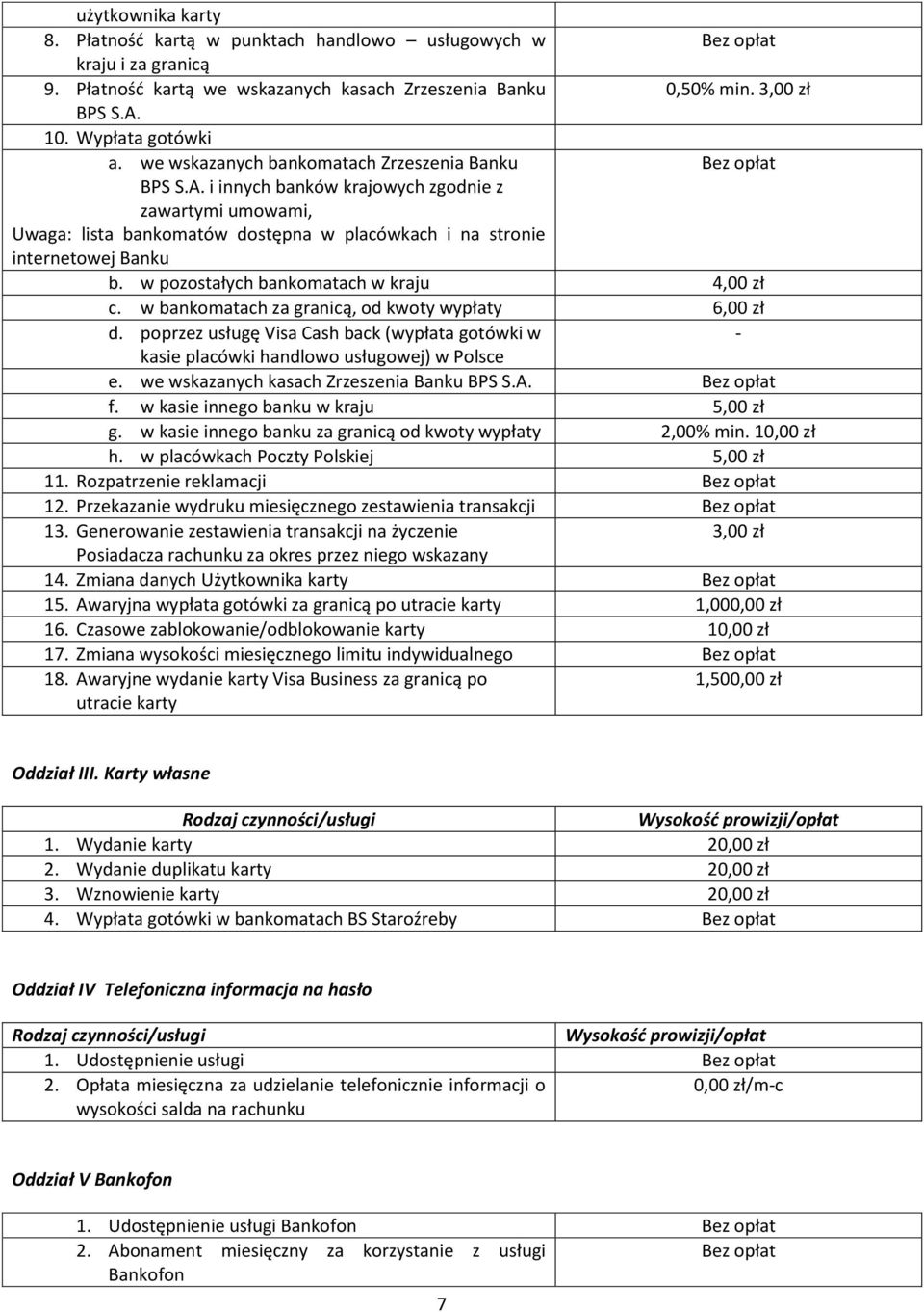 w pozostałych bankomatach w kraju 4,00 zł c. w bankomatach za granicą, od kwoty wypłaty 6,00 zł d. poprzez usługę Visa Cash back (wypłata gotówki w - kasie placówki handlowo usługowej) w Polsce e.