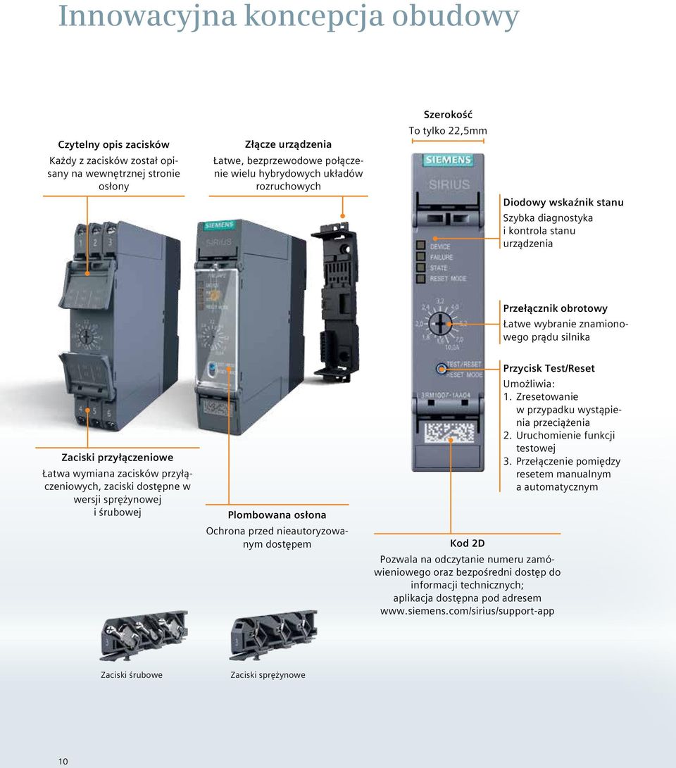 Łatwa wymiana zacisków przyłączeniowych, zaciski dostępne w wersji sprężynowej i śrubowej Plombowana osłona Ochrona przed nieautoryzowanym dostępem Kod 2D Przycisk Test/Reset Umożliwia: 1.