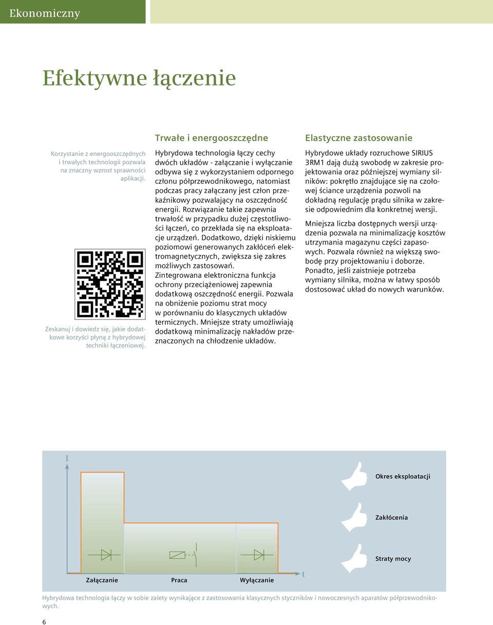 Trwałe i energooszczędne Hybrydowa technologia łączy cechy dwóch układów - załączanie i wyłączanie odbywa się z wykorzystaniem odpornego członu półprzewodnikowego, natomiast podczas pracy załączany