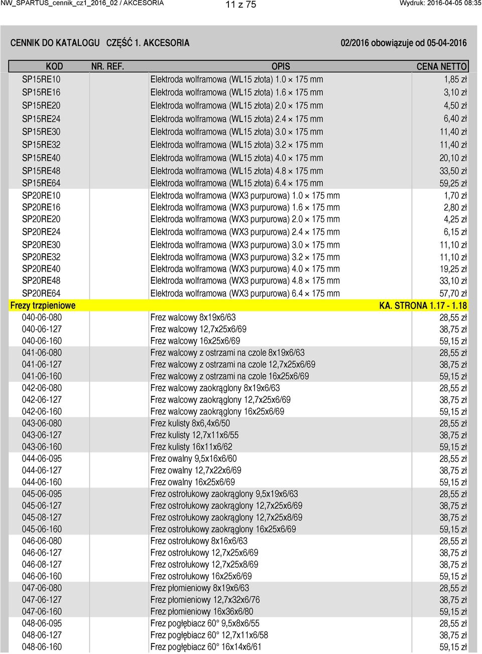 0 175 mm 4,50 zł SP15RE24 Elektroda wolframowa (WL15 złota) 2.4 175 mm 6,40 zł SP15RE30 Elektroda wolframowa (WL15 złota) 3.0 175 mm 11,40 zł SP15RE32 Elektroda wolframowa (WL15 złota) 3.