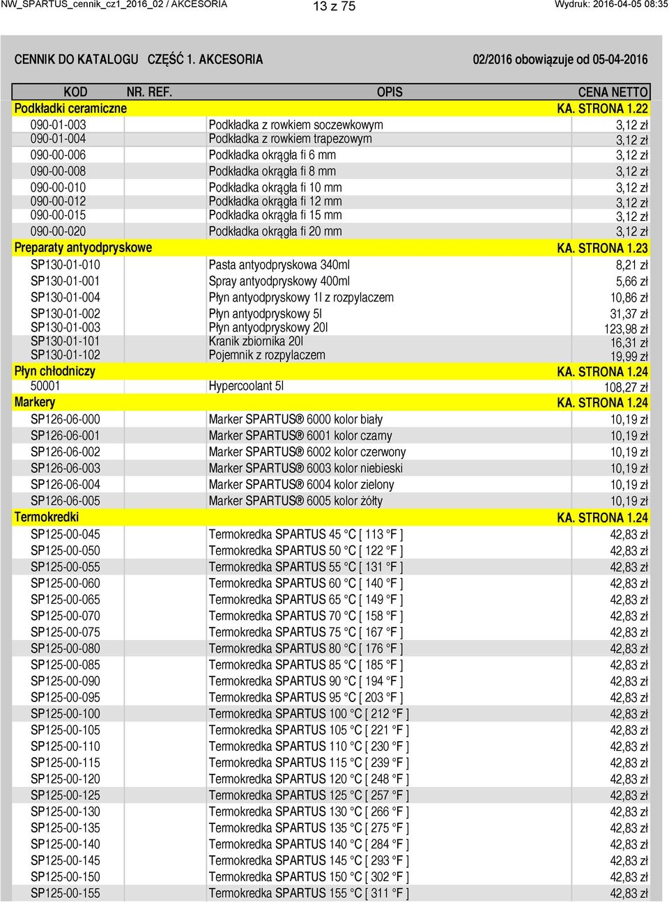 22 090-01-003 Podkładka z rowkiem soczewkowym 3,12 zł 090-01-004 Podkładka z rowkiem trapezowym 3,12 zł 090-00-006 Podkładka okrągła fi 6 mm 3,12 zł 090-00-008 Podkładka okrągła fi 8 mm 3,12 zł