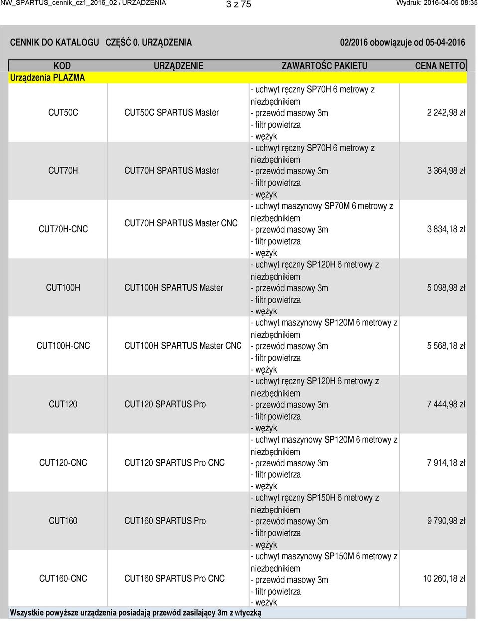 CUT70H CUT70H SPARTUS Master - filtr powietrza - wężyk - uchwyt ręczny SP70H 6 metrowy z niezbędnikiem 3 364,98 zł - filtr powietrza - wężyk - uchwyt maszynowy SP70M 6 metrowy z niezbędnikiem CUT70H