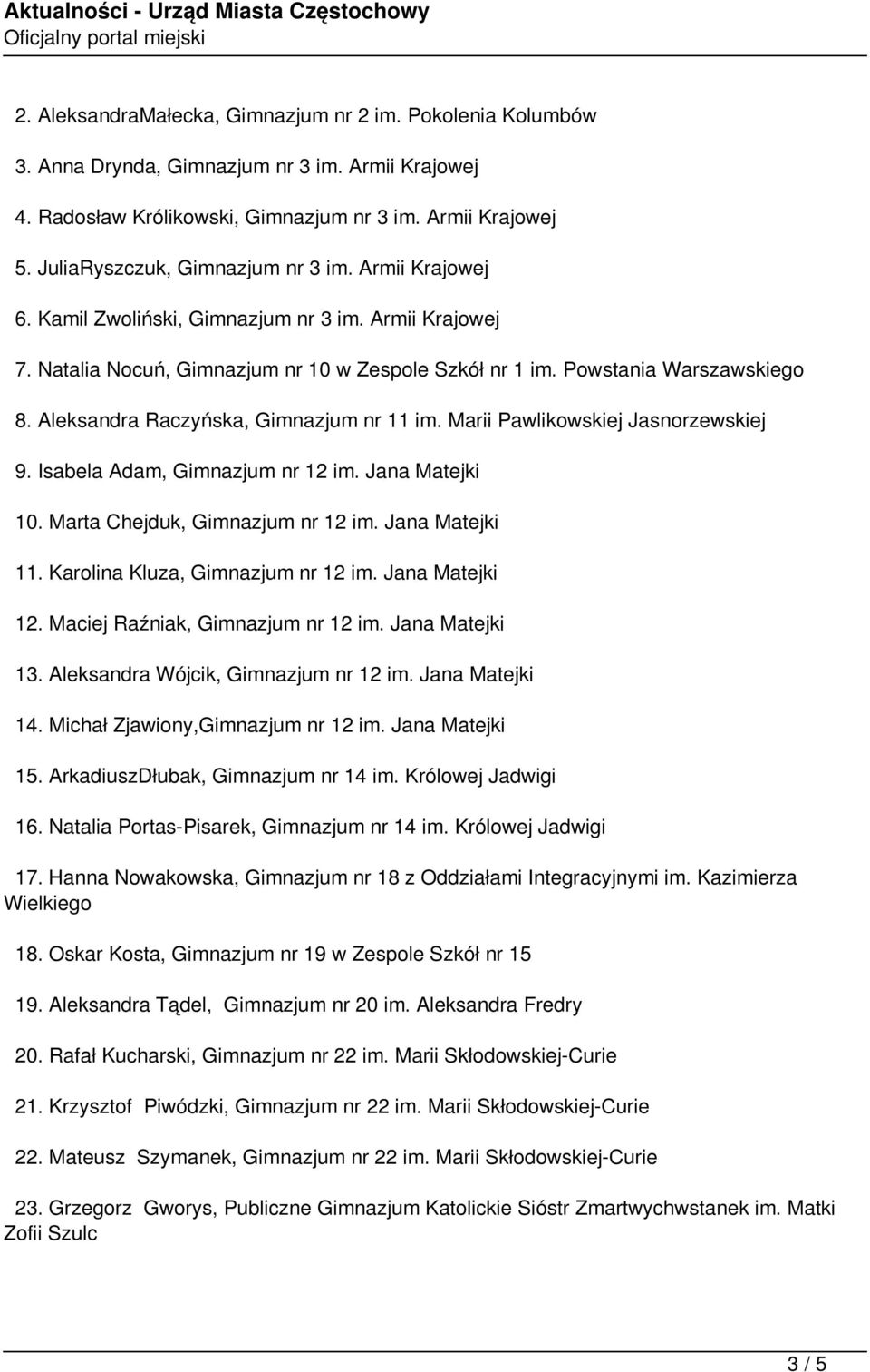 Aleksandra Raczyńska, Gimnazjum nr 11 im. Marii Pawlikowskiej Jasnorzewskiej 9. Isabela Adam, Gimnazjum nr 12 im. Jana Matejki 10. Marta Chejduk, Gimnazjum nr 12 im. Jana Matejki 11.