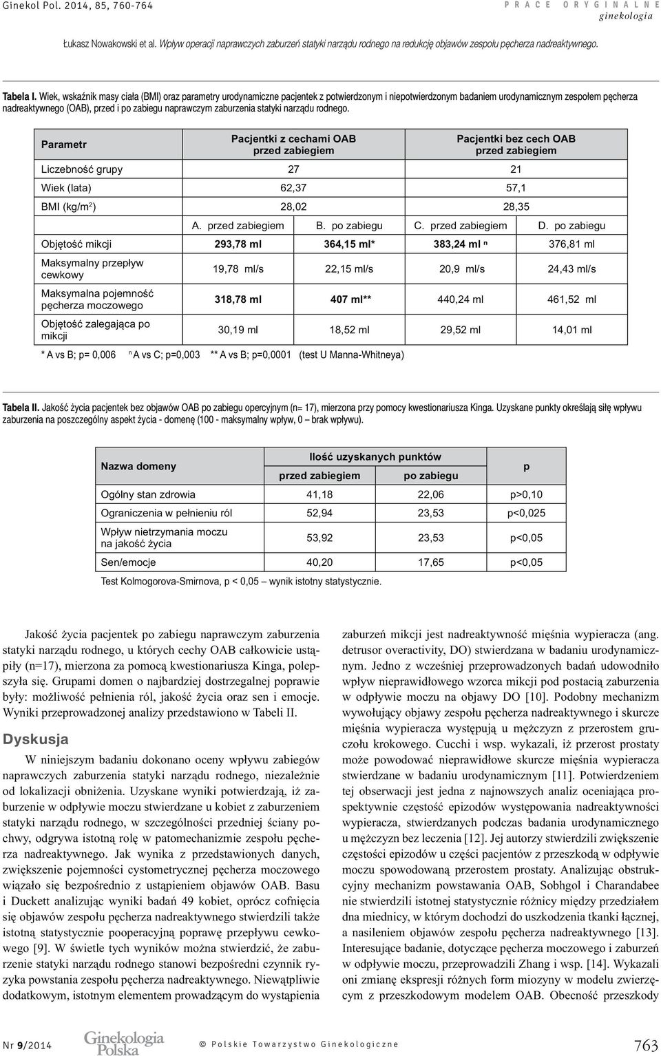 zaburzenia statyki narządu rodnego. 27 21 62,37 57,1 2 28,02 28,35 A. przed zabiegiem B. po zabiegu C. przed zabiegiem D.