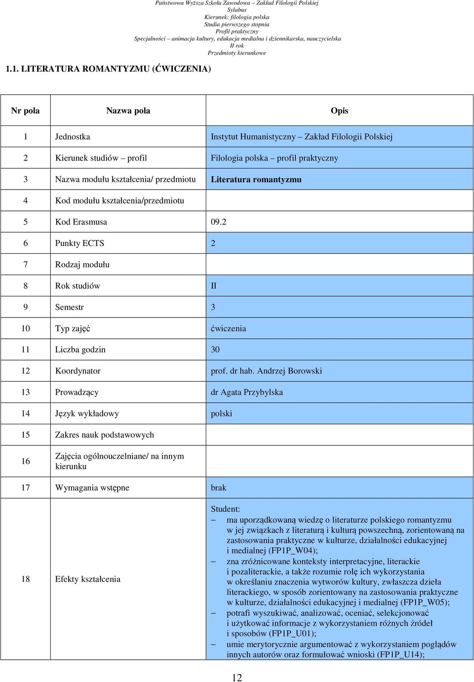 2 6 Punkty ECTS 2 7 Rodzaj modułu 8 Rok studiów II 9 Semestr 3 10 Typ zajęć ćwiczenia 11 Liczba godzin 30 12 Koordynator prof. dr hab.