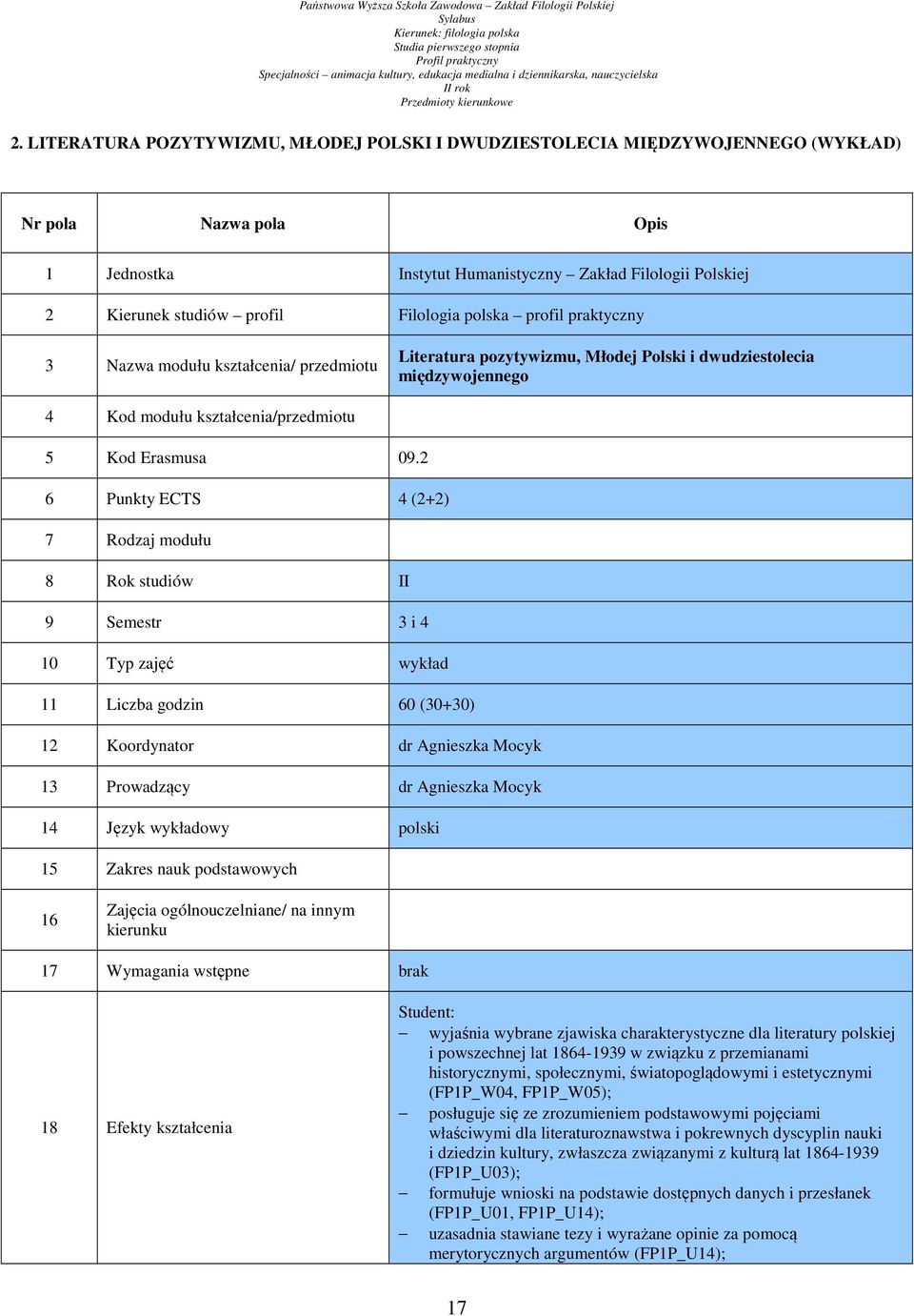 Filologia polska profil praktyczny 3 Nazwa modułu kształcenia/ przedmiotu Literatura pozytywizmu, Młodej Polski i dwudziestolecia międzywojennego 4 Kod modułu kształcenia/przedmiotu 5 Kod Erasmusa 09.