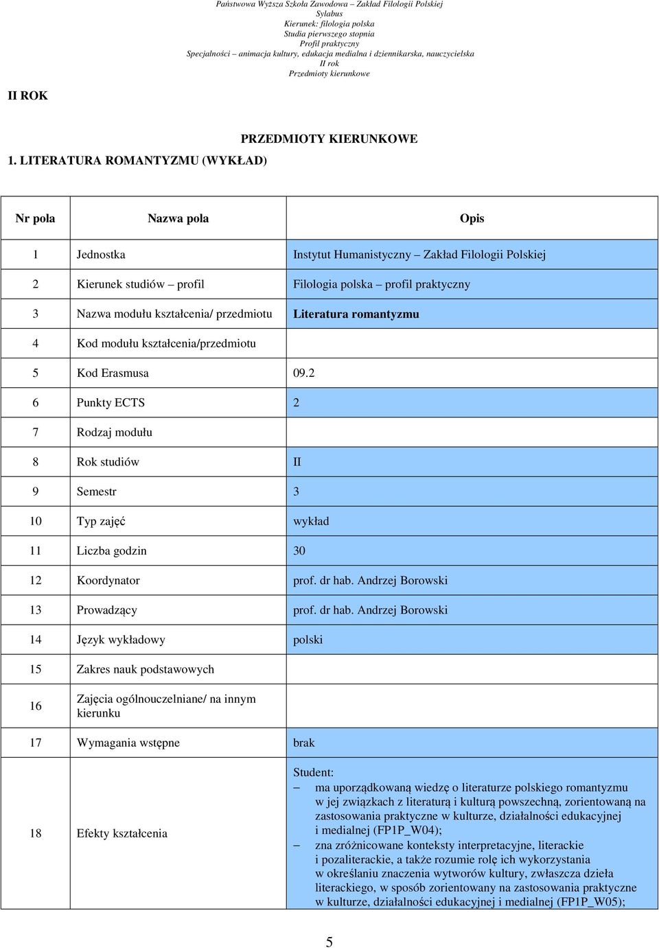 3 Nazwa modułu kształcenia/ przedmiotu Literatura romantyzmu 4 Kod modułu kształcenia/przedmiotu 5 Kod Erasmusa 09.