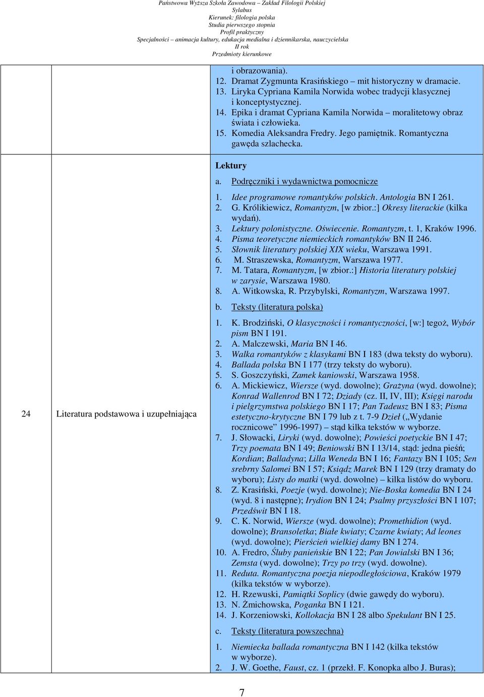 24 Literatura podstawowa i uzupełniająca Lektury a. Podręczniki i wydawnictwa pomocnicze 1. Idee programowe romantyków polskich. Antologia BN I 261. 2. G. Królikiewicz, Romantyzm, [w zbior.