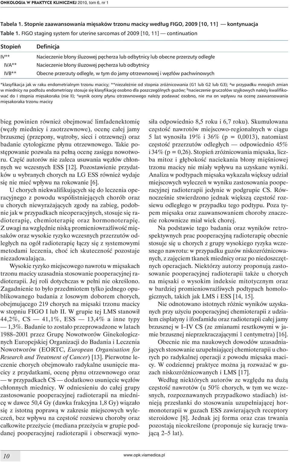 śluzowej pęcherza lub odbytnicy Obecne przerzuty odległe, w tym do jamy otrzewnowej i węzłów pachwinowych *klasyfikacja jak w raku endometrialnym trzonu macicy; **niezależnie od stopnia zróżnicowania