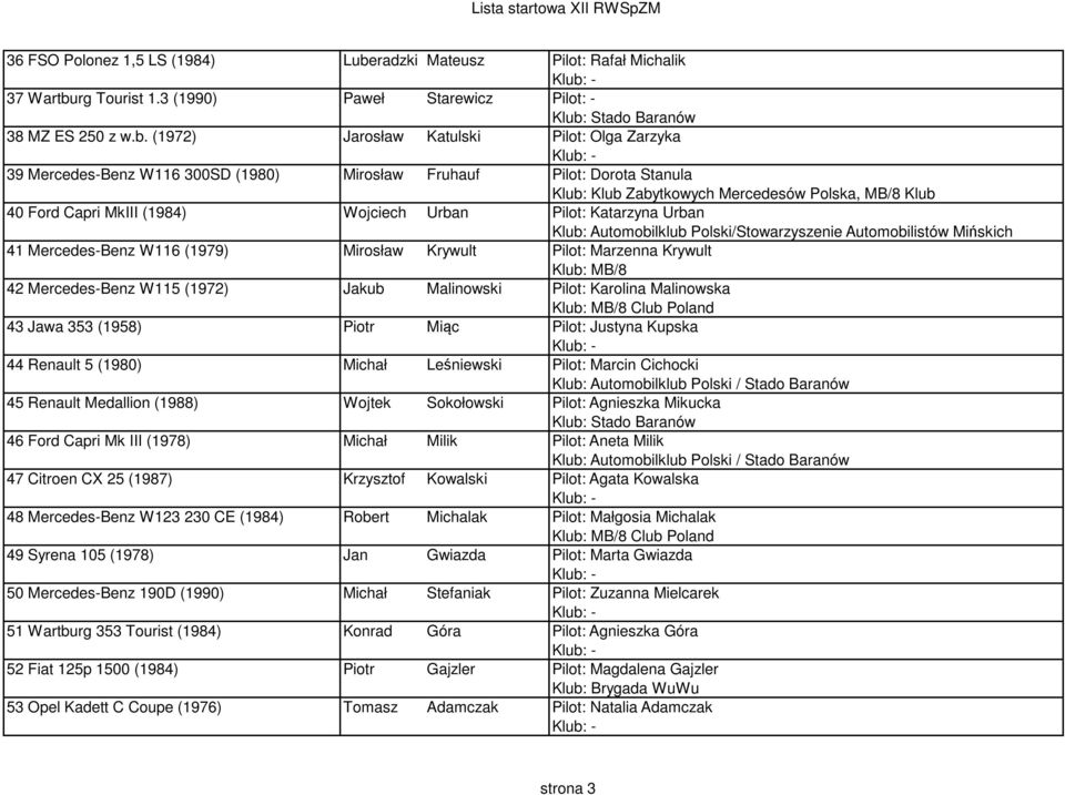 rg Tourist 1.3 (1990) Paweł Starewicz 38 MZ ES 250 z w.b.