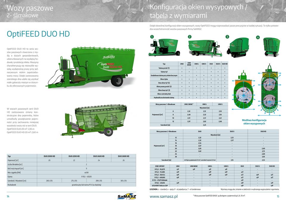 1 2 3 4 OptiFEED DUO HD to seria wozów paszowych stworzona z myślą o dużych gospodarstwach, ukierunkowanych na wydajną hodowlę i produkcję mleka.