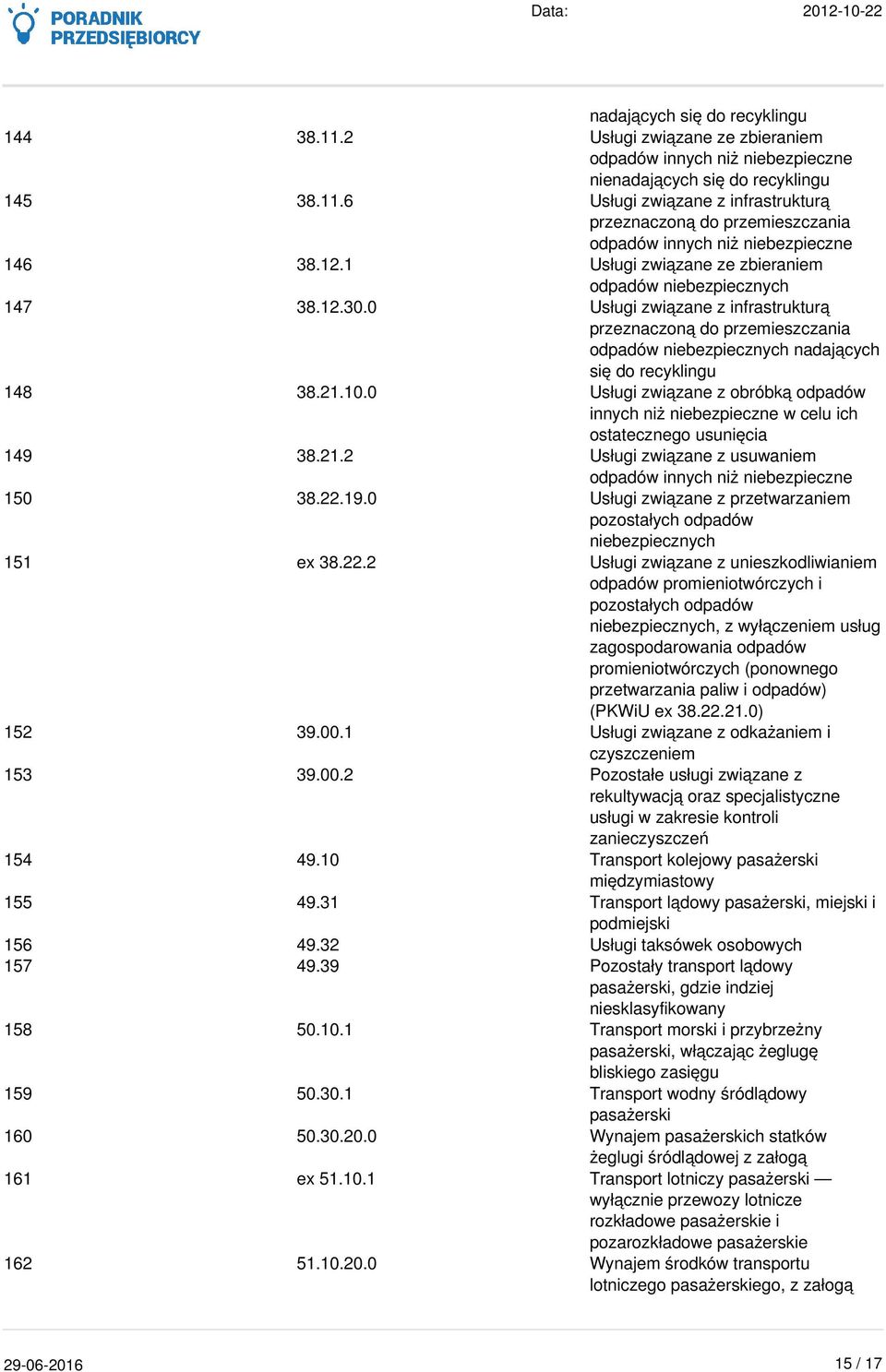 21.10.0 Usługi związane z obróbką odpadów innych niż niebezpieczne w celu ich ostatecznego usunięcia 149 38.21.2 Usługi związane z usuwaniem odpadów innych niż niebezpieczne 150 38.22.19.