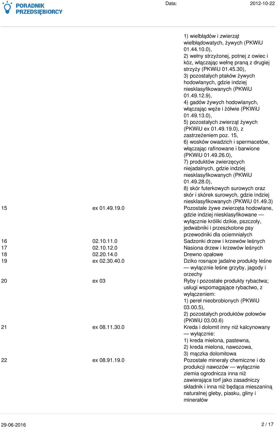 0), 5) pozostałych zwierząt żywych (PKWiU ex 01.49.19.0), z zastrzeżeniem poz. 15, 6) wosków owadzich i spermacetów, włączając rafinowane i barwione (PKWiU 01.49.26.