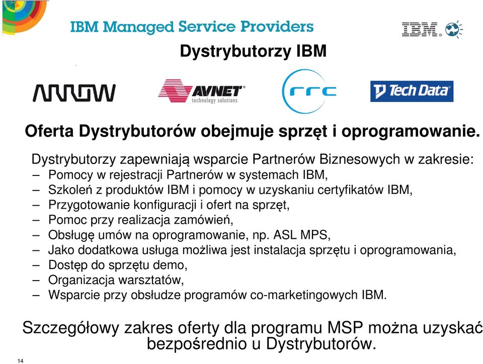 uzyskaniu certyfikatów IBM, Przygotowanie konfiguracji i ofert na sprzęt, Pomoc przy realizacja zamówień, Obsługę umów na oprogramowanie, np.