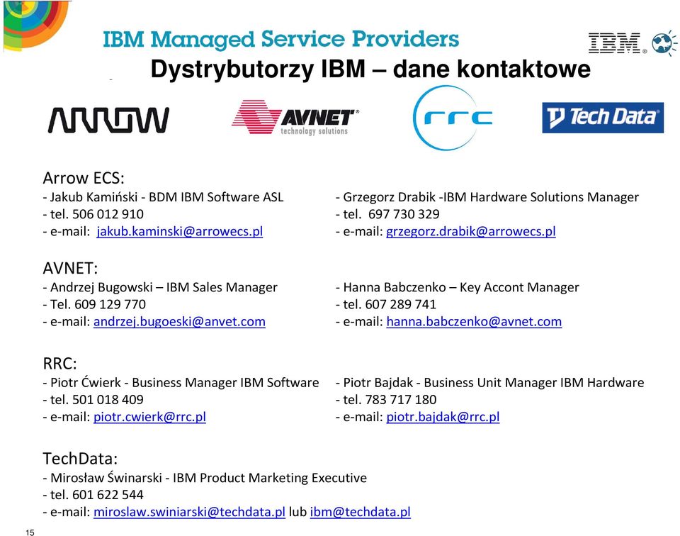bugoeski@anvet.com - e-mail: hanna.babczenko@avnet.com RRC: - Piotr Ćwierk - Business Manager IBM Software - Piotr Bajdak - Business Unit Manager IBM Hardware -tel. 501 018 409 -tel.