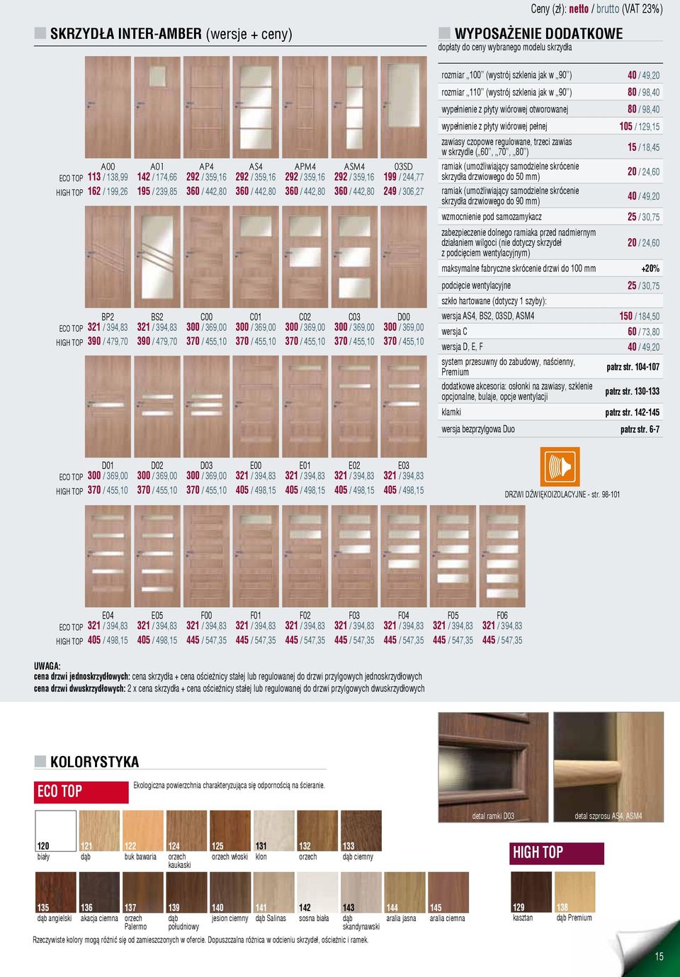 ECO TOP 321 / 394,83 321 / 394,83 300 / 369,00 300 / 369,00 300 / 369,00 300 / 369,00 300 / 369,00 HIGH TOP 390 / 479,70 390 / 479,70 370 / 455,10 370 / 455,10 370 / 455,10 370 / 455,10 370 / 455,10