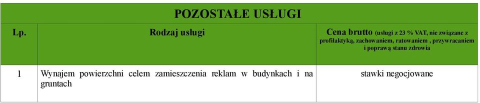 profilaktyką, zachowaniem, ratowaniem, przywracaniem i poprawą