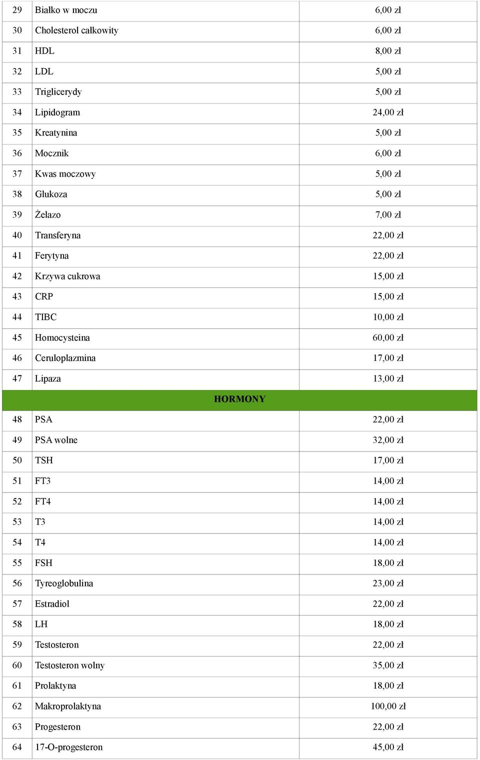 17,00 zł 47 Lipaza 13,00 zł HORMONY 48 PSA 22,00 zł 49 PSA wolne 32,00 zł 50 TSH 17,00 zł 51 FT3 14,00 zł 52 FT4 14,00 zł 53 T3 14,00 zł 54 T4 14,00 zł 55 FSH 18,00 zł 56 Tyreoglobulina 23,00