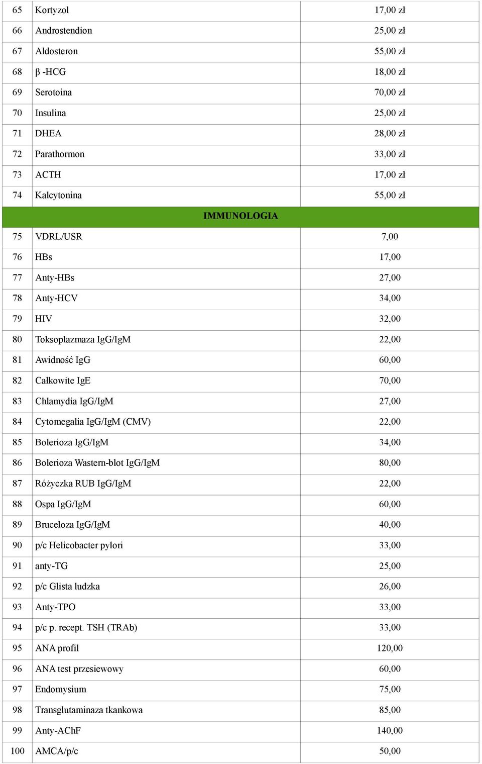 Chlamydia IgG/IgM 27,00 84 Cytomegalia IgG/IgM (CMV) 22,00 85 Bolerioza IgG/IgM 34,00 86 Bolerioza Wastern-blot IgG/IgM 80,00 87 Różyczka RUB IgG/IgM 22,00 88 Ospa IgG/IgM 60,00 89 Bruceloza IgG/IgM