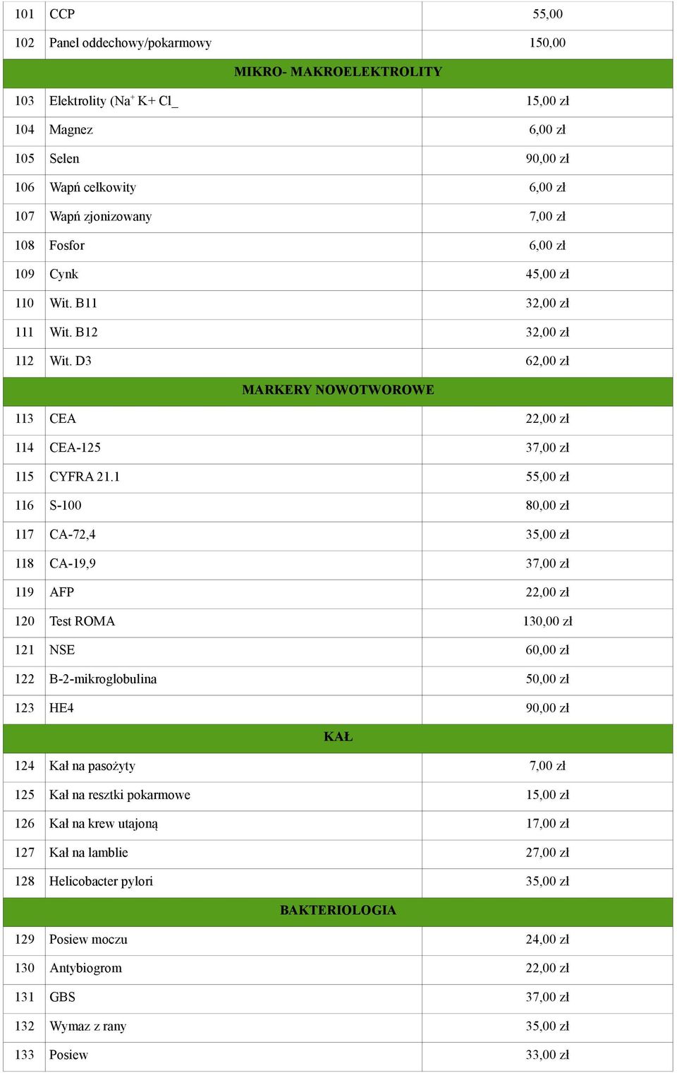 1 55,00 zł 116 S-100 80,00 zł 117 CA-72,4 35,00 zł 118 CA-19,9 37,00 zł 119 AFP 22,00 zł 120 Test ROMA 130,00 zł 121 NSE 60,00 zł 122 Β-2-mikroglobulina 50,00 zł 123 HE4 90,00 zł KAŁ 124 Kał na