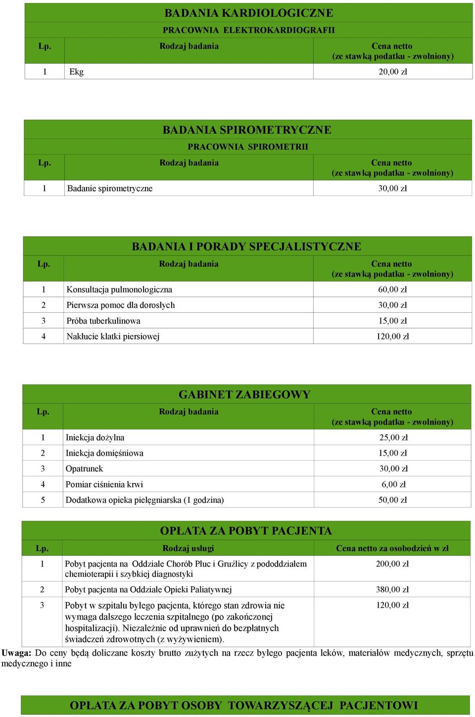 domięśniowa 15,00 zł 3 Opatrunek 30,00 zł 4 Pomiar ciśnienia krwi 6,00 zł 5 Dodatkowa opieka pielęgniarska (1 godzina) 50,00 zł OPŁATA ZA POBYT PACJENTA Lp.