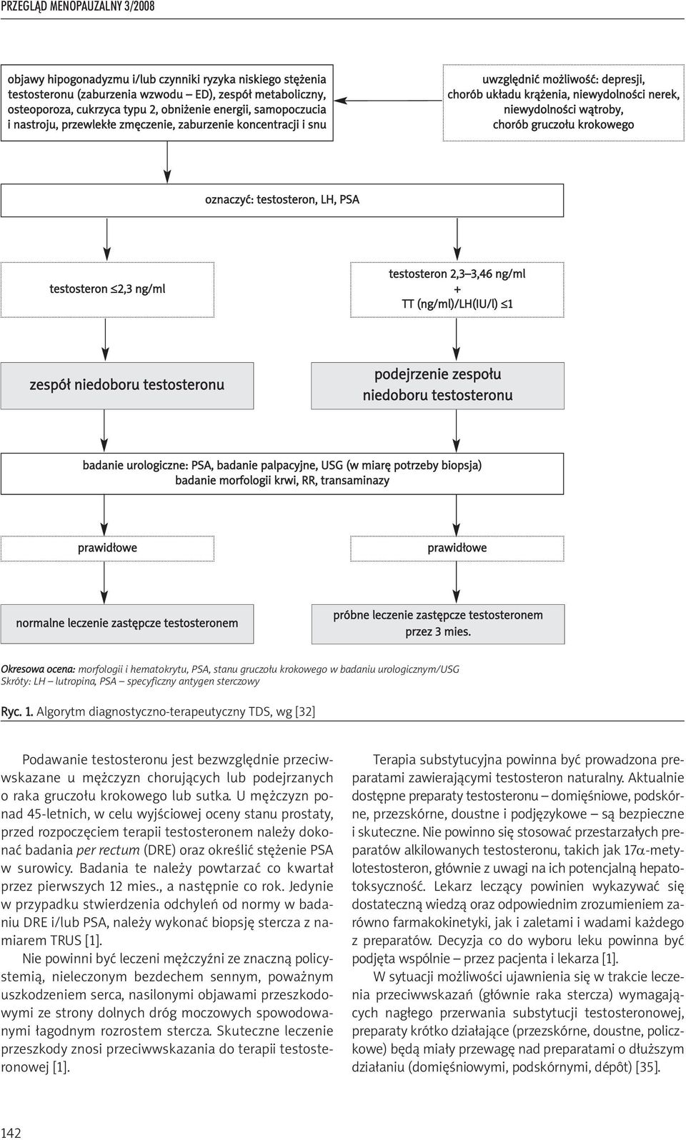 testosteron, LH, PSA testosteron 2,3 ng/ml testosteron 2,3 3,46 ng/ml + TT (ng/ml)/lh(iu/l) 1 zespół niedoboru testosteronu podejrzenie zespołu niedoboru testosteronu badanie urologiczne: PSA,