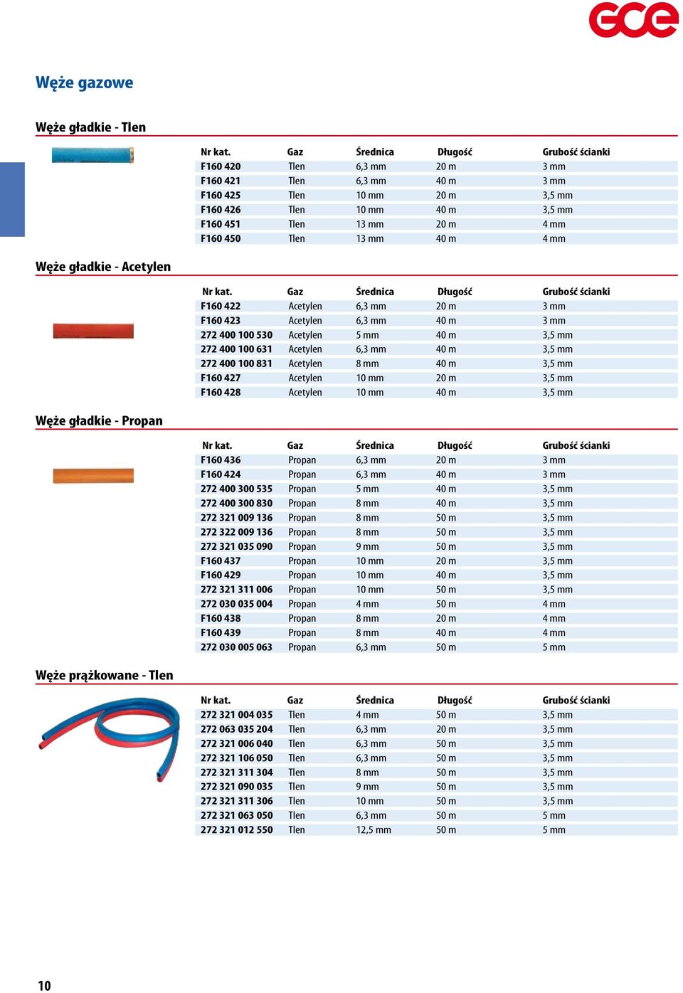 530 Acetylen 5 mm 40 m 3,5 mm 272 400 100 631 Acetylen 6,3 mm 40 m 3,5 mm 272 400 100 831 Acetylen 8 mm 40 m 3,5 mm F160 427 Acetylen 10 mm 20 m 3,5 mm F160 428 Acetylen 10 mm 40 m 3,5 mm Węże