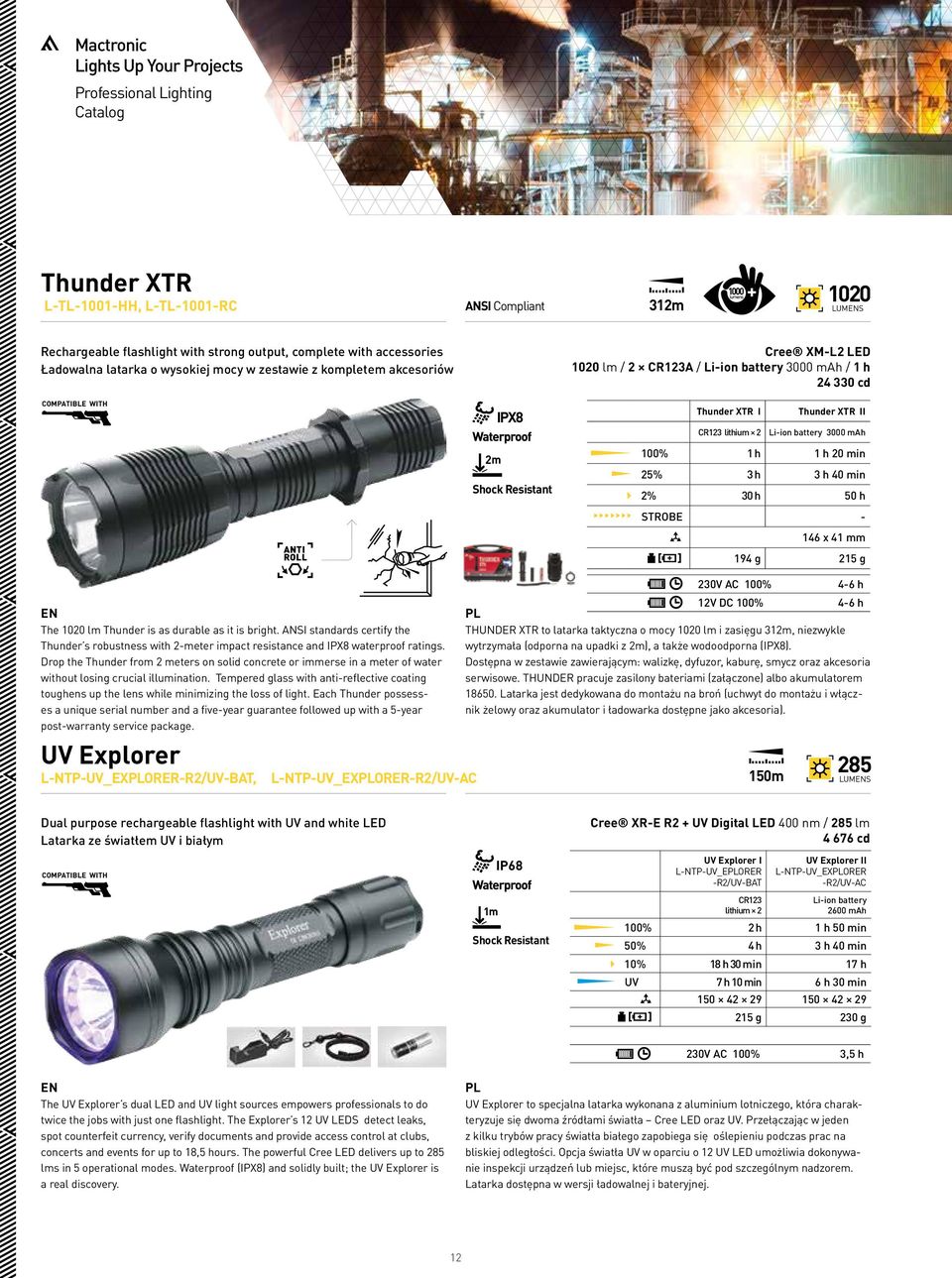 lithium 2 Thunder XTR II Li-ion battery 3000 mah ANTI ROLL 2 Shock Resistant 100% 1 h 1 h 20 min 25% 3 h 3 h 40 min 2% 30 h 50 h STROBE - 146 x 41 mm 194 g 215 g The 1020 lm Thunder is as durable as