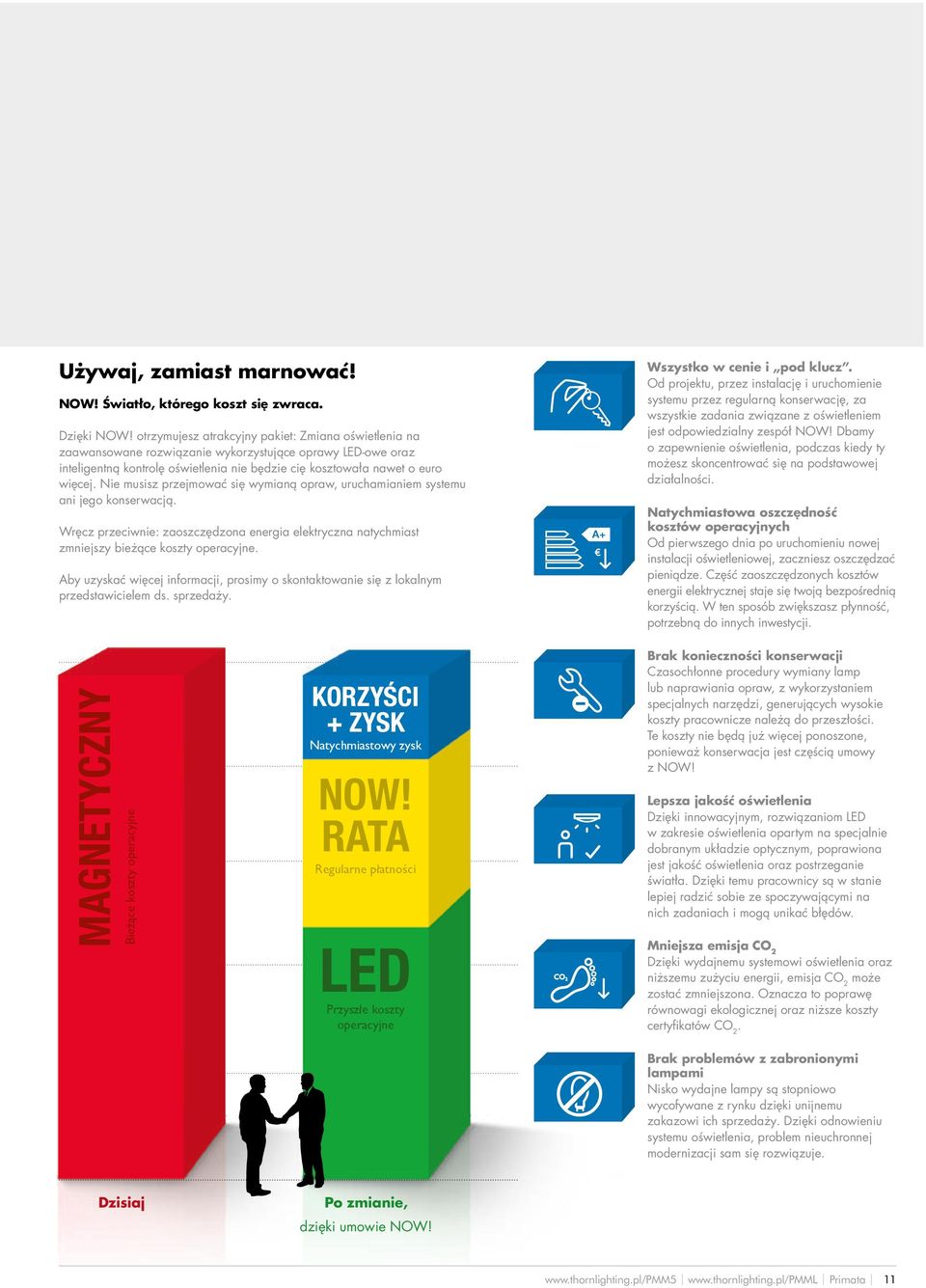 Nie musisz przejmować się wymianą opraw, uruchamianiem systemu ani jego konserwacją. Wręcz przeciwnie: zaoszczędzona energia elektryczna natychmiast zmniejszy bieżące koszty operacyjne.