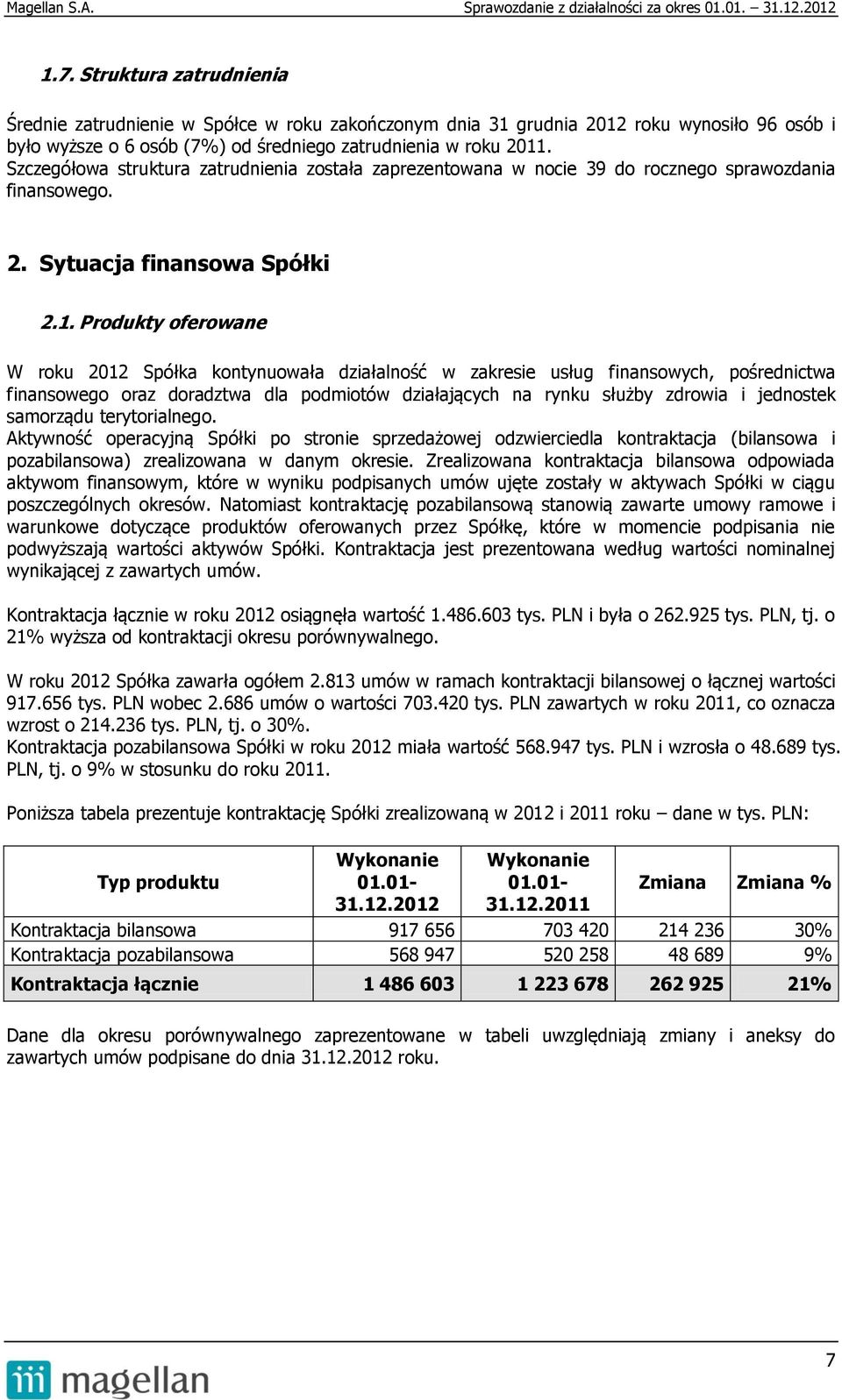 Produkty oferowane W roku 2012 Spółka kontynuowała działalność w zakresie usług finansowych, pośrednictwa finansowego oraz doradztwa dla podmiotów działających na rynku służby zdrowia i jednostek